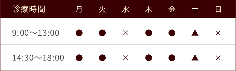 診療時間